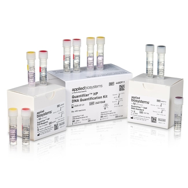 Quantifiler&trade; HP DNA Quantification Kit